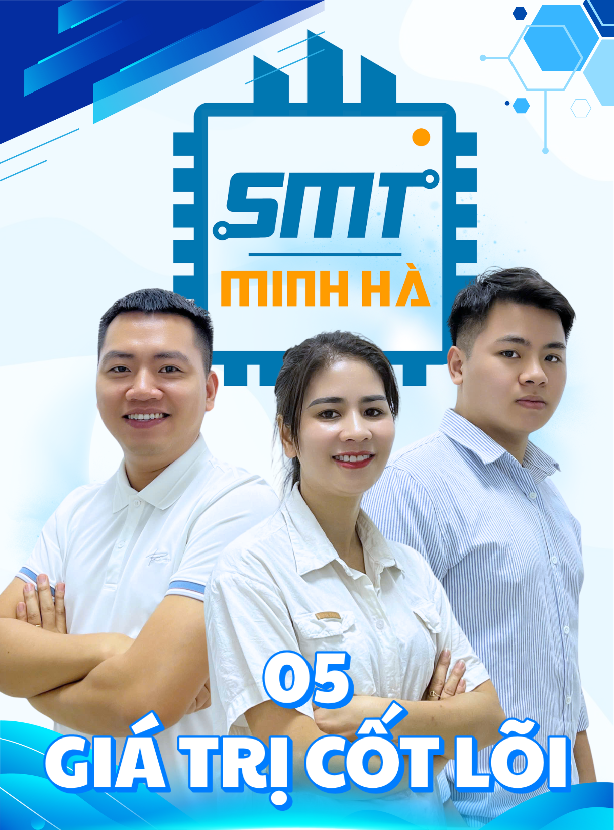 Cải tiến công nghệ