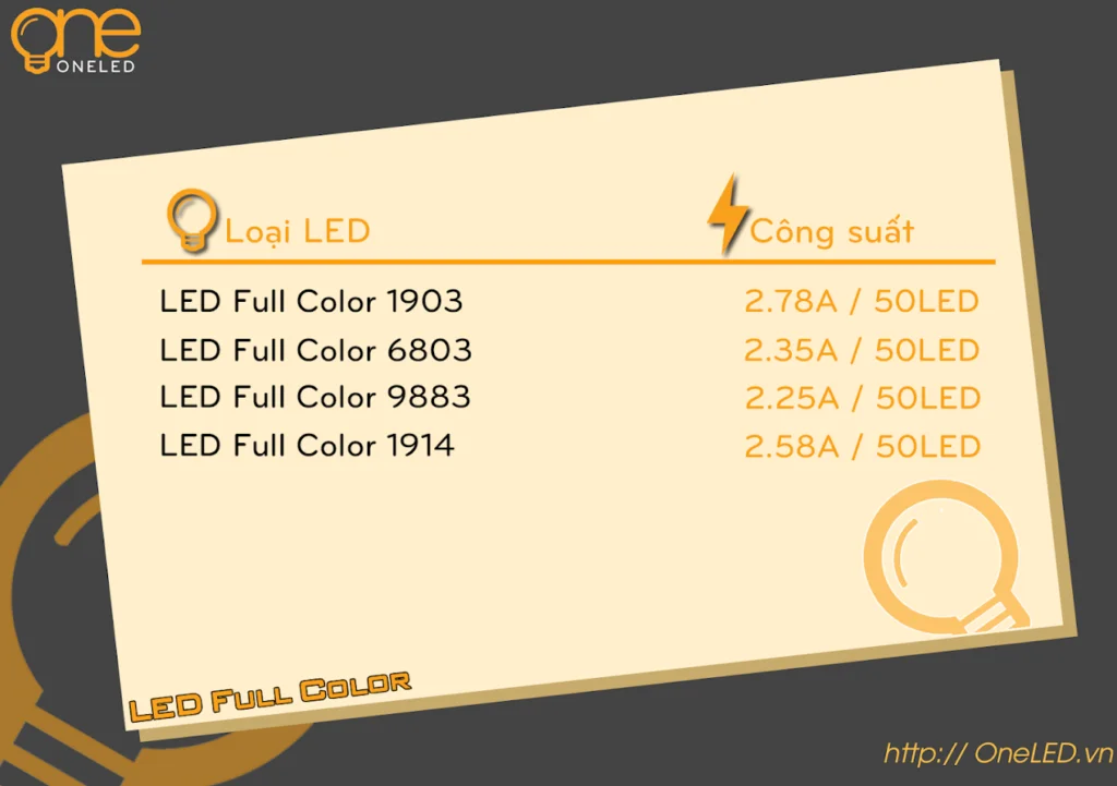 led-full-1024x721